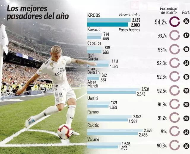 是赛事规则 是赛事规则