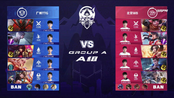 响比赛结果 响比赛结果