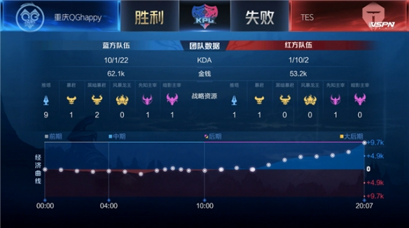联赛剩余轮 联赛剩余轮
