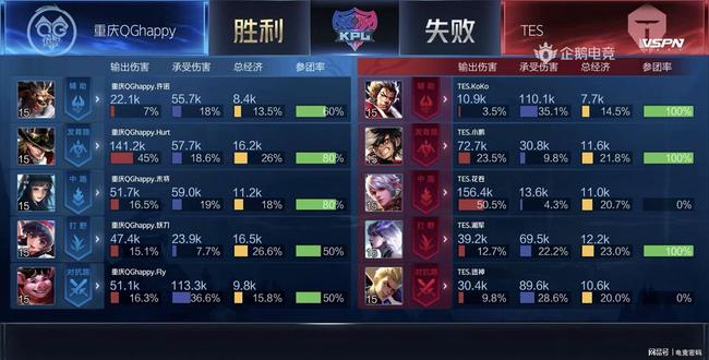 间的联防将 间的联防将